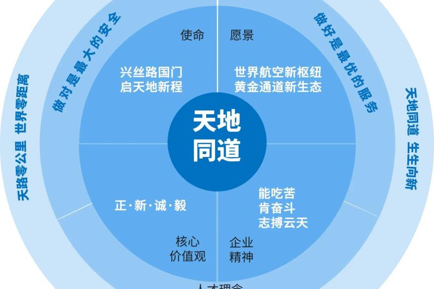 欧冠赛季人物志：那些在轮换缝隙里抢到位置的年轻人